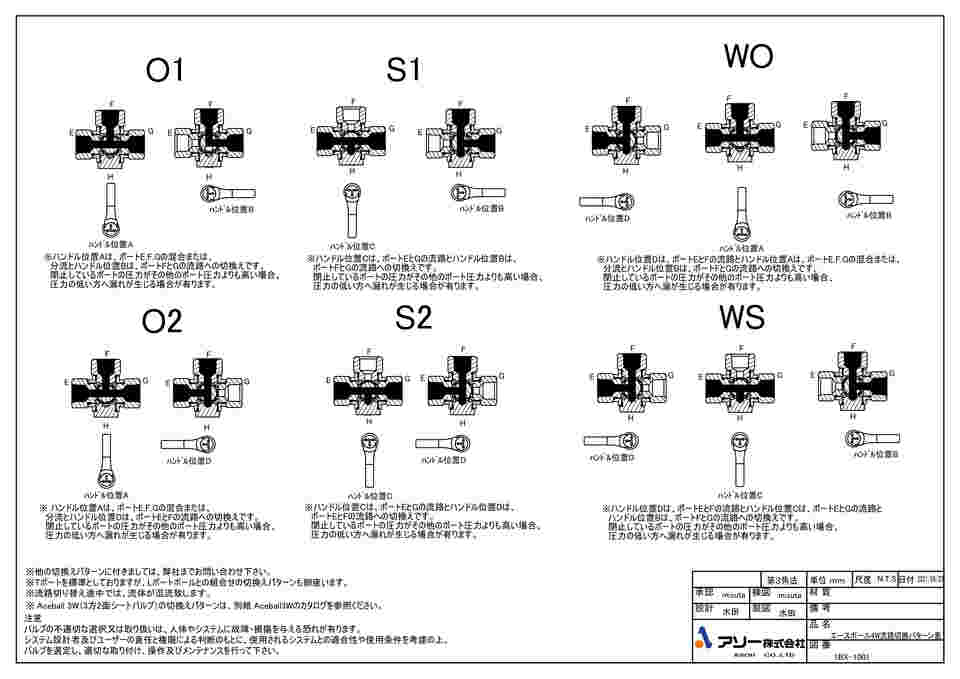 65-0289-36 エースボール4W 内ネジ型 PT1/4（内）×PT1/4（内）×PT1/4