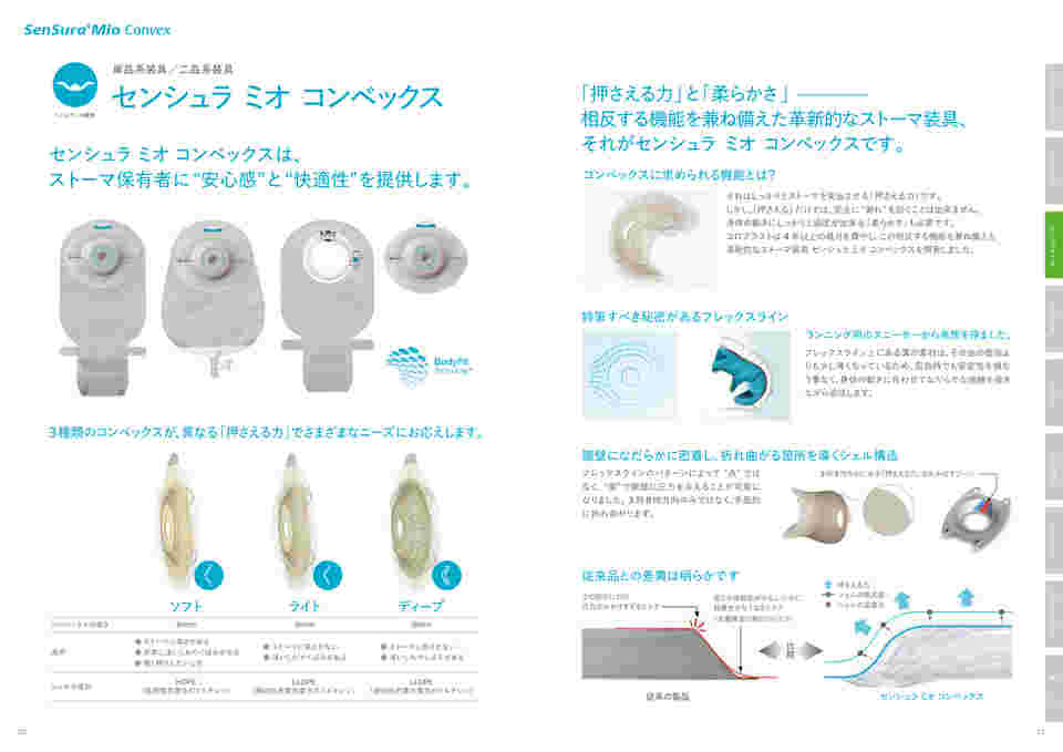 ストーマ イレオ ソフト 10枚入り　18671 65-0315-35 センシュラ ミオ1 消化管ストーマ用 単品系装具