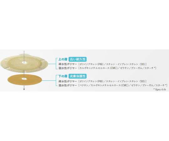 65-0316-18 センシュラ1（単品系装具） ナチュラル 肌色 1（単品