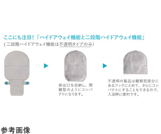 コロプラスト　センシュラ１イレオXproプラス　4箱セット センシュラ1イレオXPROプラス（コロプラスト）｜ザイタック