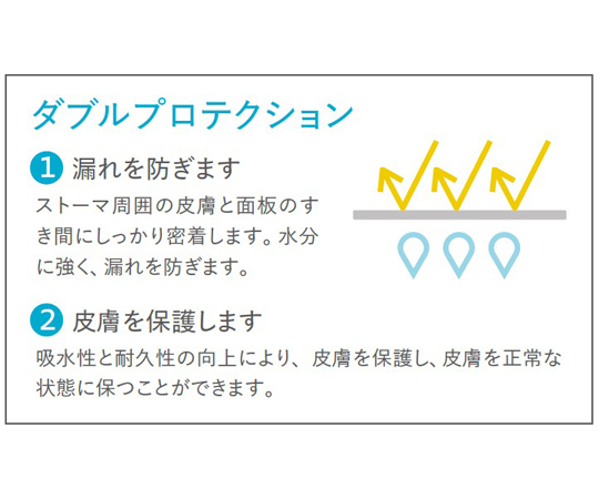 ブラバ プロテクティブシールコンベックス（コロプラスト）｜ザイタックオンラインストア