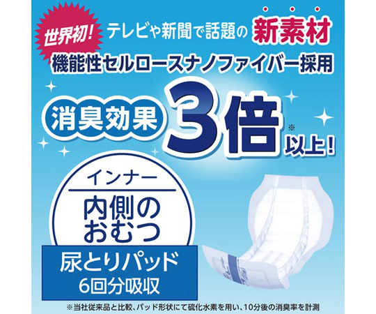 取扱を終了した商品です］肌ケアアクティ 朝までぐっすり尿とりパッド