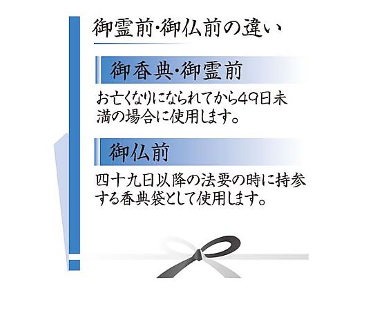 65-0364-35 香典袋 仏本折多当 御霊前 純銀10本 1枚入 PK-21 【AXEL