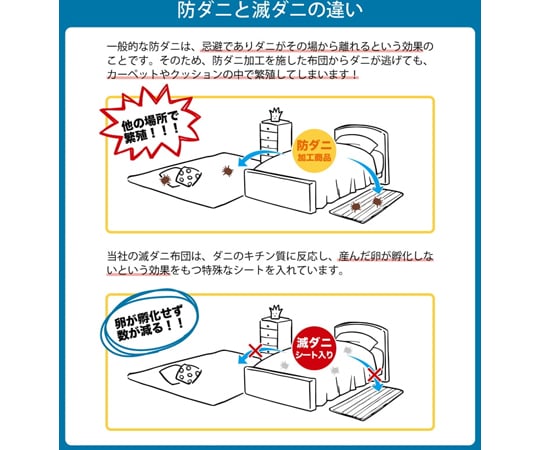 65-0506-85 掛け布団 滅ダニ シングルロング 1202890023502