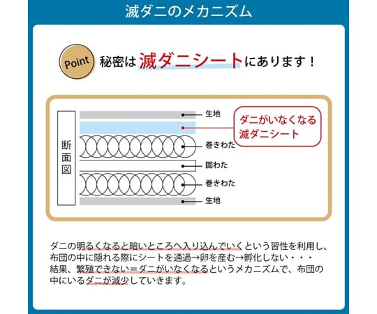 65-0506-89 敷き布団 滅ダニ セミダブルロング 1202890025102