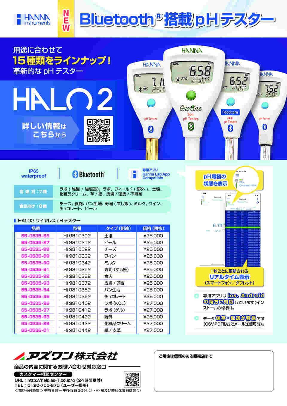 ミヅシマ工業 クリック-21ライト ラバータイプ 別注サイズ平米計算