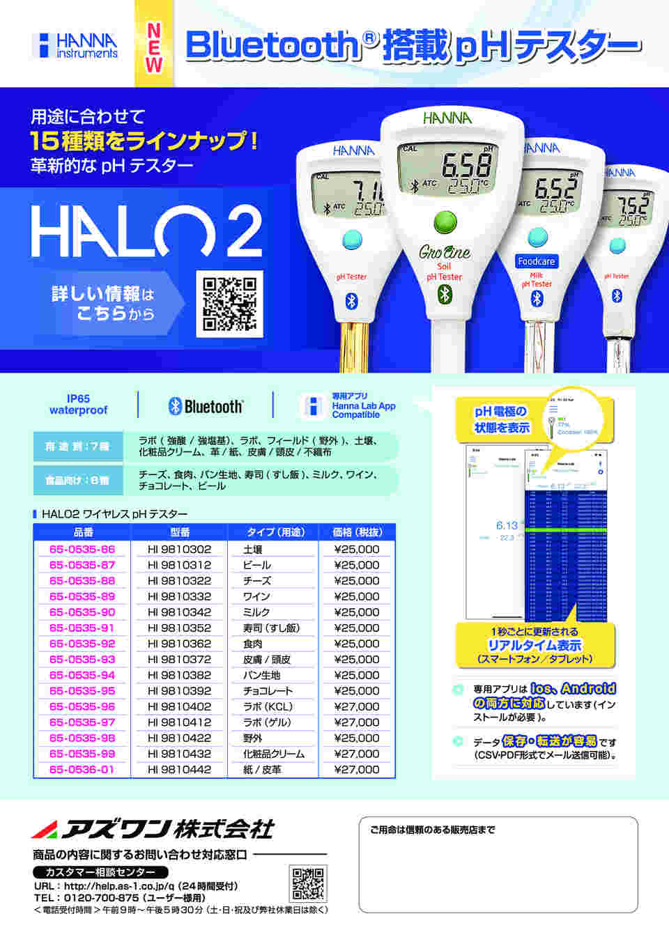 65-0535-91 HALO2 ワイヤレスpHテスター 寿司 HI 9810352 【AXEL