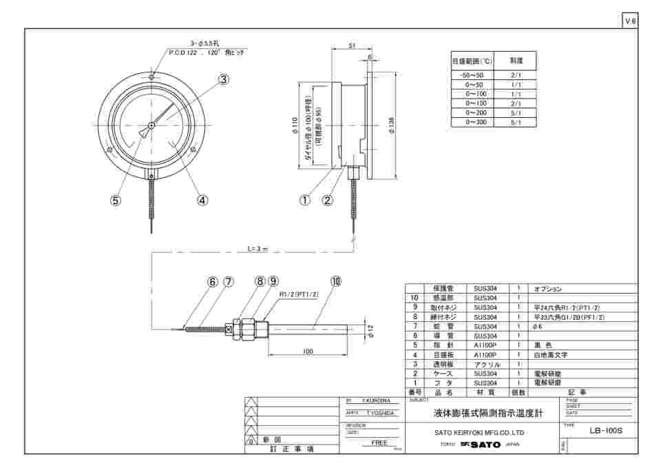 65-0554-80 壁掛型隔測式温度計（アクリル仕様） 0～50℃ LB-100S