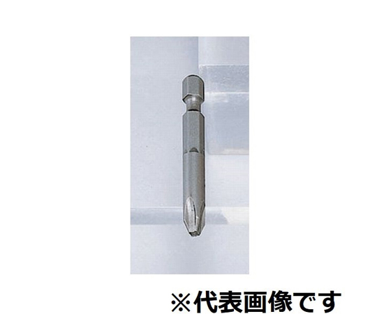プラスビット+2