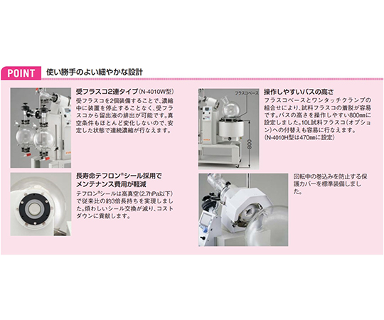 アズワン/AS ONE ロータリーエバポレーター NA-2VGS 品番：2-8100-22