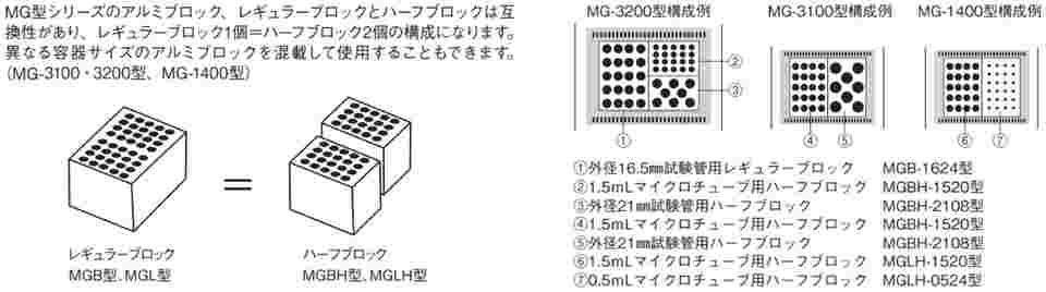 65-0567-06 レギュラーブロック MGB型 適用容器：外径12mm試験管 MGB
