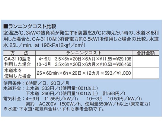 65-0569-65 冷却水循環装置 クールエース 空冷・密閉系向循環 CA-3110