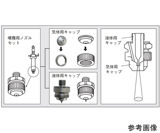 ノズル用キャップ　呼び径1A