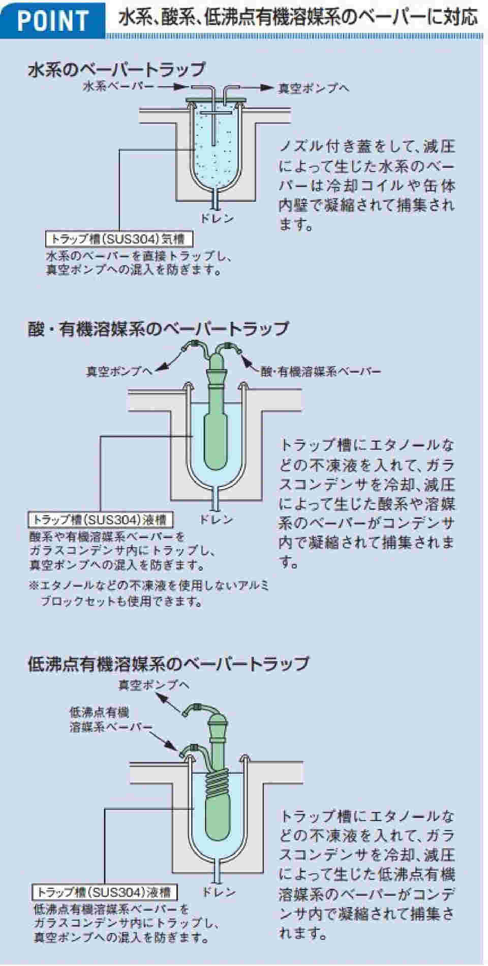 65-0573-78 ガラスコンデンサ UT-1010・2000型用 【AXEL】 アズワン