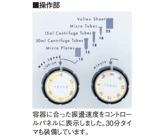 高速振盪機　CM-1000