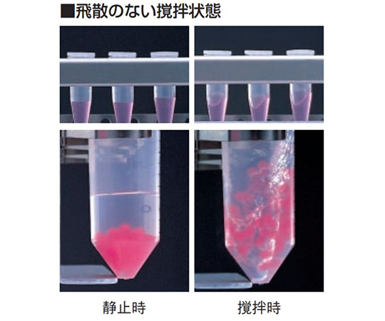 高速振盪機　CM-1000