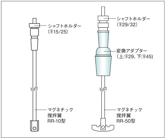 変換アダプター（上：TS29、下：TS45）
