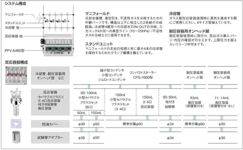 東京理化器械（EYELA） 4口反応容器 150mL、φ60 1個