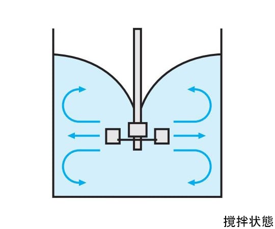 平羽根タービン 軸径10mm 翼径90mm