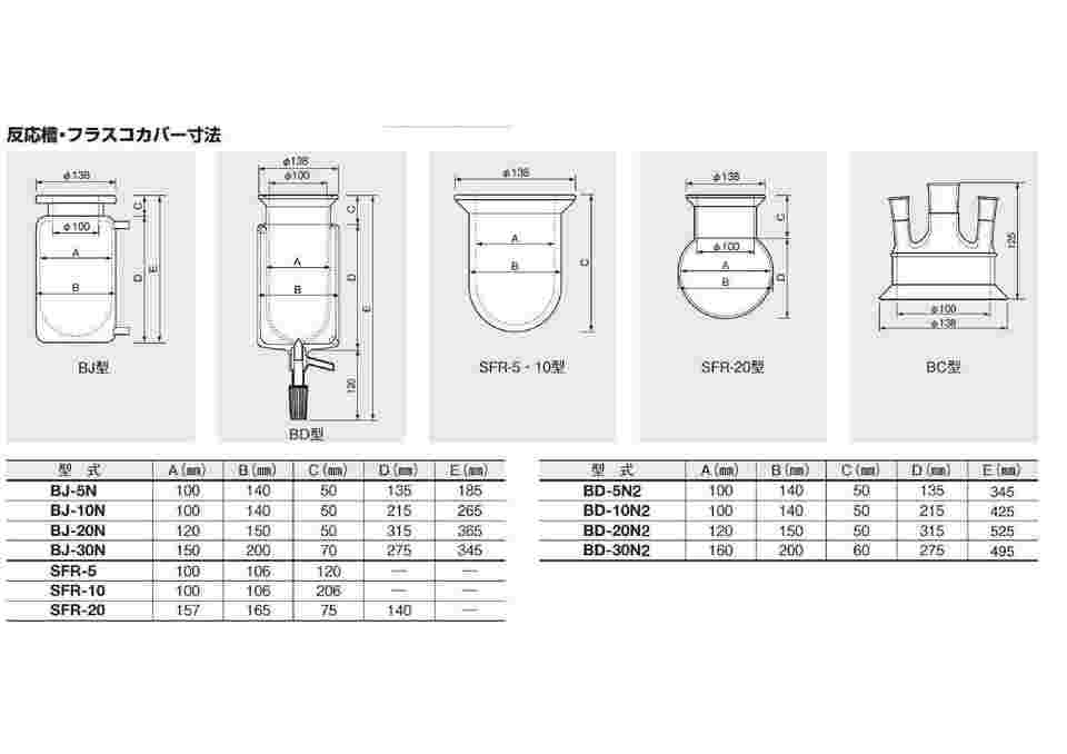 65-0583-13 ジャケット式反応槽 1000mL BJ-10N 【AXEL】 アズワン