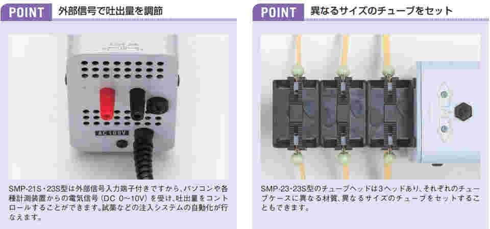 取扱を終了した商品です］定量送液ポンプ カセットチューブポンプ 3ヘッド SMP-23S 65-0583-71 【AXEL】 アズワン