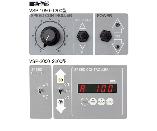 取扱を終了した商品です］セラミックポンプ VSP-1050 63-1396-25-