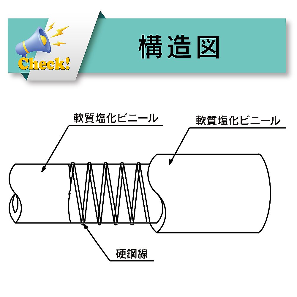水・油・薬品・エアー用耐圧ホース（工場設備・機械配管用）　トヨスプリングホース　内径8mm×外径13.5mm　長さ40m　TS-8-40