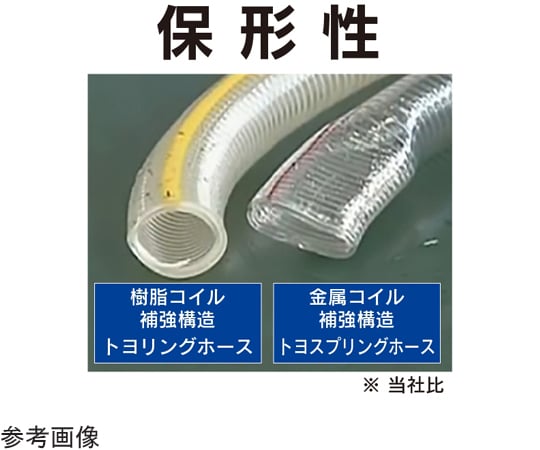 65-0852-19 水・油・薬品・エアー用耐圧ホース（工場設備・機械配管用