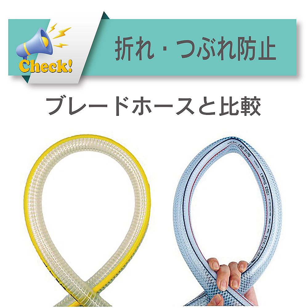 水・油・薬品・エアー用耐圧ホース（工場設備・機械配管用）　トヨリングホース　内径19mm×外径26mm　長さ7m　TG-19-7