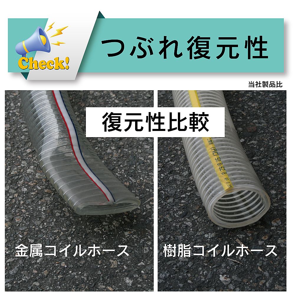 水・油・薬品・エアー用耐圧ホース（工場設備・機械配管用）　トヨリングホース　内径19mm×外径26mm　長さ7m　TG-19-7