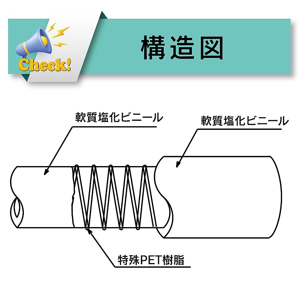 水・油・薬品・エアー用耐圧ホース（工場設備・機械配管用）　トヨリングホース　内径19mm×外径26mm　長さ7m　TG-19-7