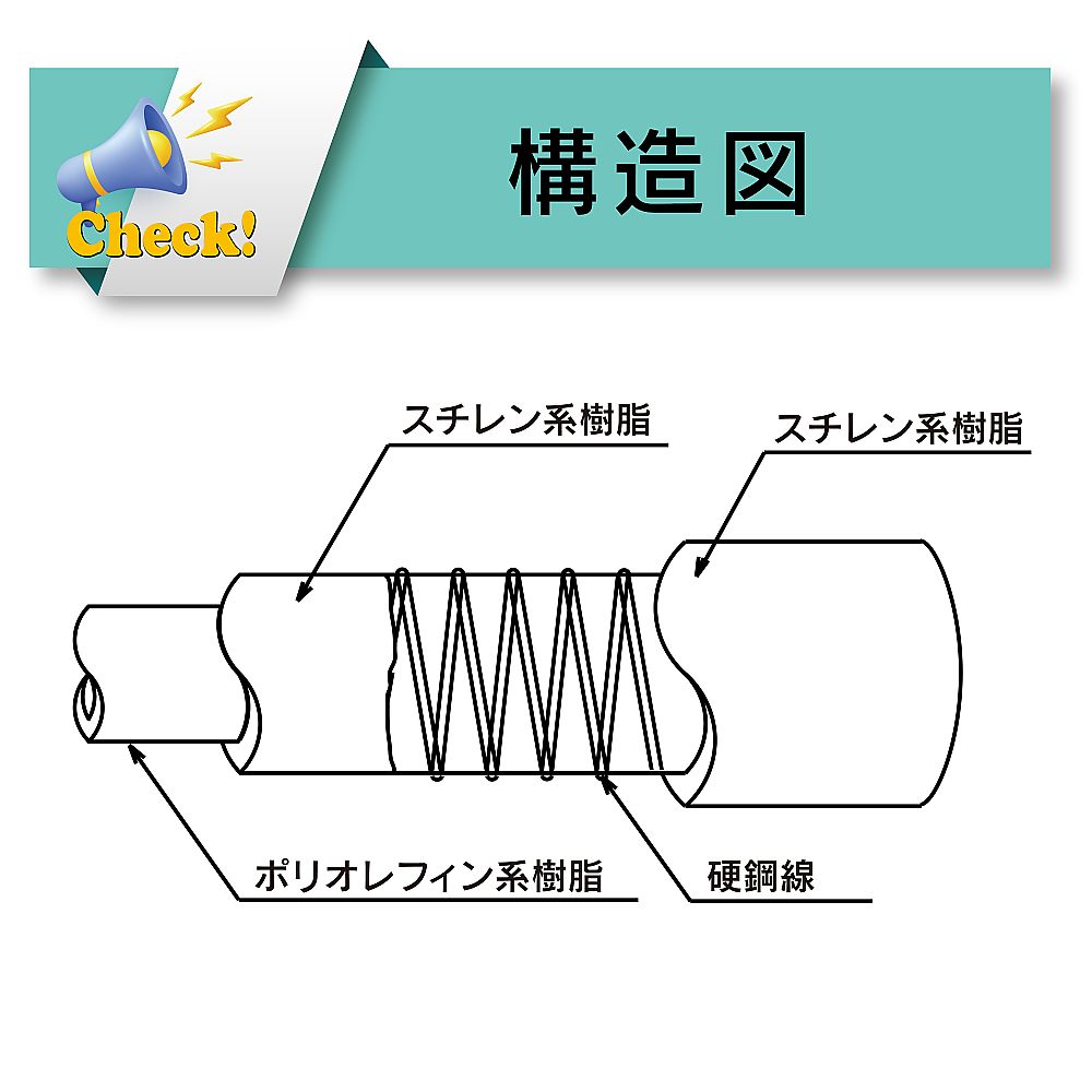耐薬品・耐油・食品用　非塩ビ耐圧ホース　エコロンSホース　内径38mm×外径48mm　長さ5m　ECS-38-5