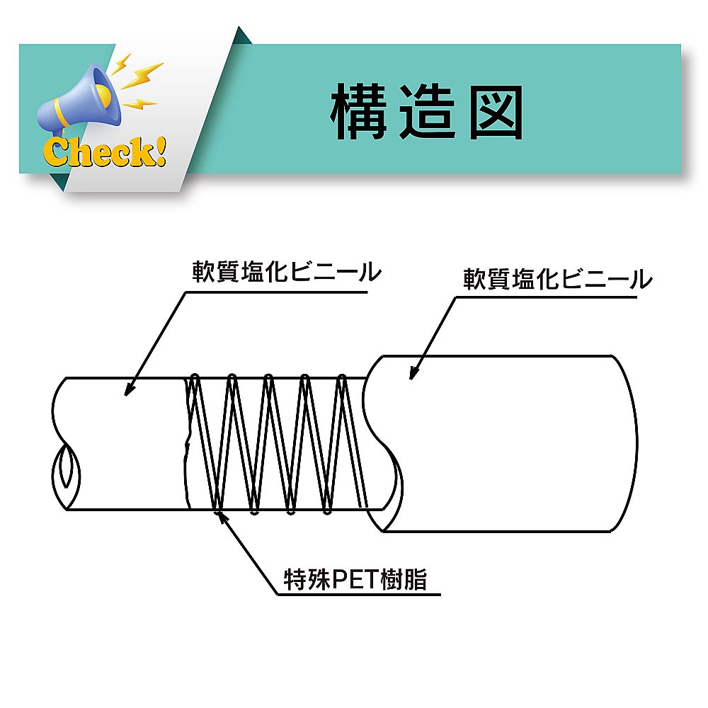 食品・飲料水等の搬送用耐熱耐圧ホース　トヨリングFホース　内径19mm×外径26mm　長さ5m　TGF-19-5