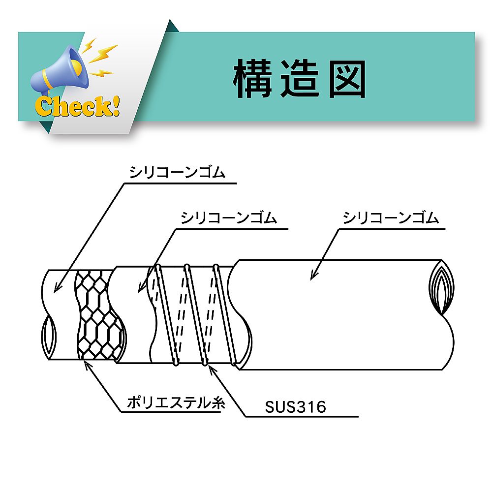 65-0856-34 耐熱・食品用耐圧ホース トヨシリコーンSホース 内径25.4mm