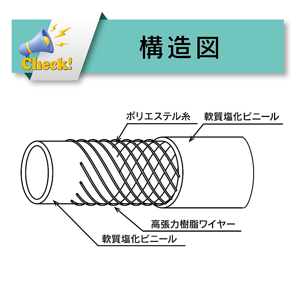 水・油・薬品・エアー用耐圧ホース　ハイブリッドトヨロンホース　内径12mm×外径18mm　長さ7m　HTR-12-7