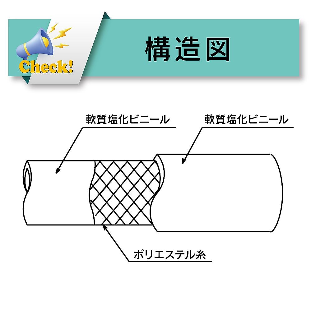 水用耐圧ホース（農業・漁業・園芸・土木等）　デリバーホース　内径19mm×外径27mm　長さ1m　W-19-1