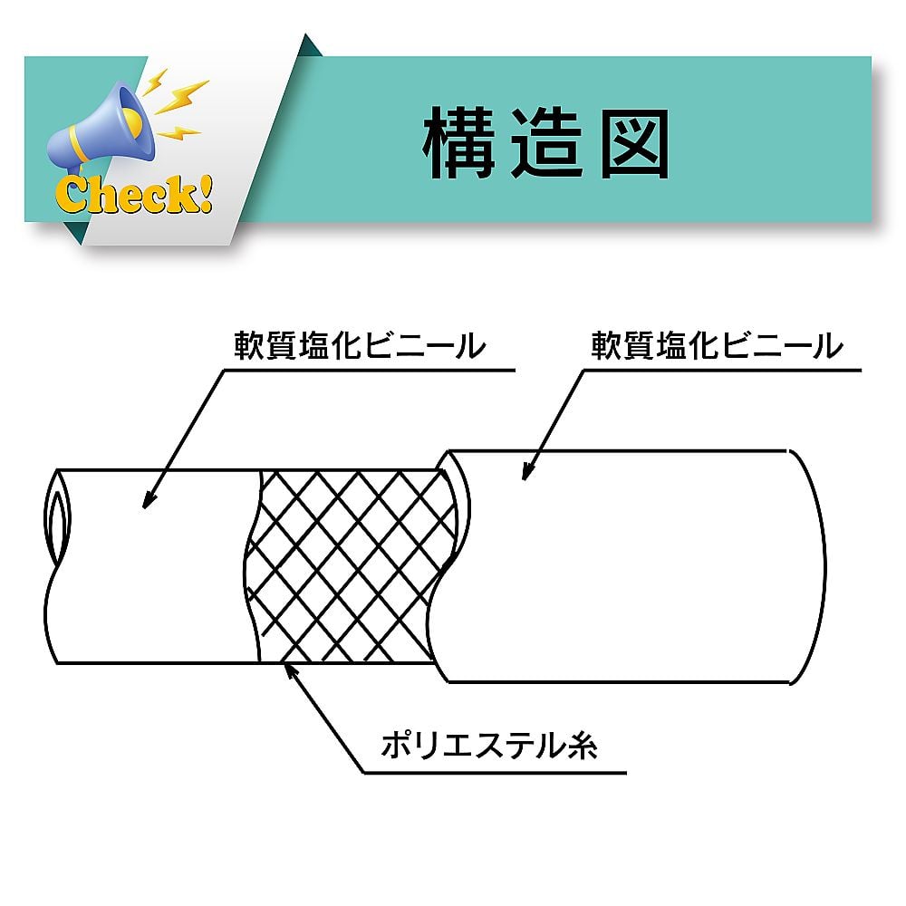 食品・飲料水用耐熱耐圧ホース　トヨフーズホース　内径38mm×外径48mm　長さ9m　TFB-38-9