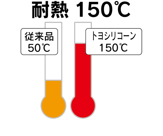 65-0864-91 耐熱・食品用耐圧ホース トヨシリコーンホース 内径9.5mm ...