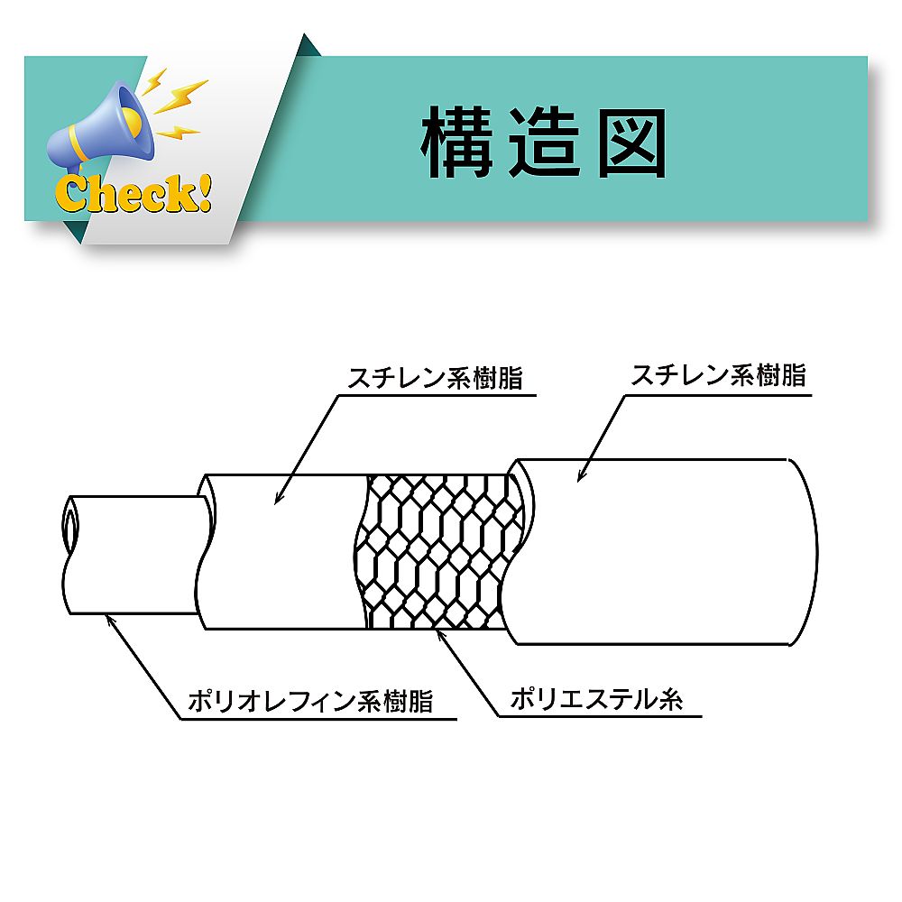 耐薬品・耐油・食品用　非塩ビ耐圧ホース　エコロンホース　内径15mm×外径22mm　長さ80m　EC-15-80