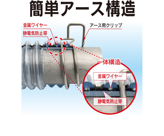 65-0868-52 食品粉粒体搬送・吸引用帯電防止・耐熱耐圧ホース トヨ