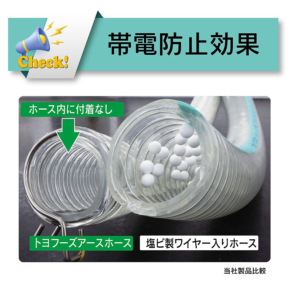 食品粉粒体搬送・吸引用帯電防止・耐熱耐圧ホース　トヨフーズアースホース　内径50.8mm×外径64.5mm　長さ2m　TFE-50-2