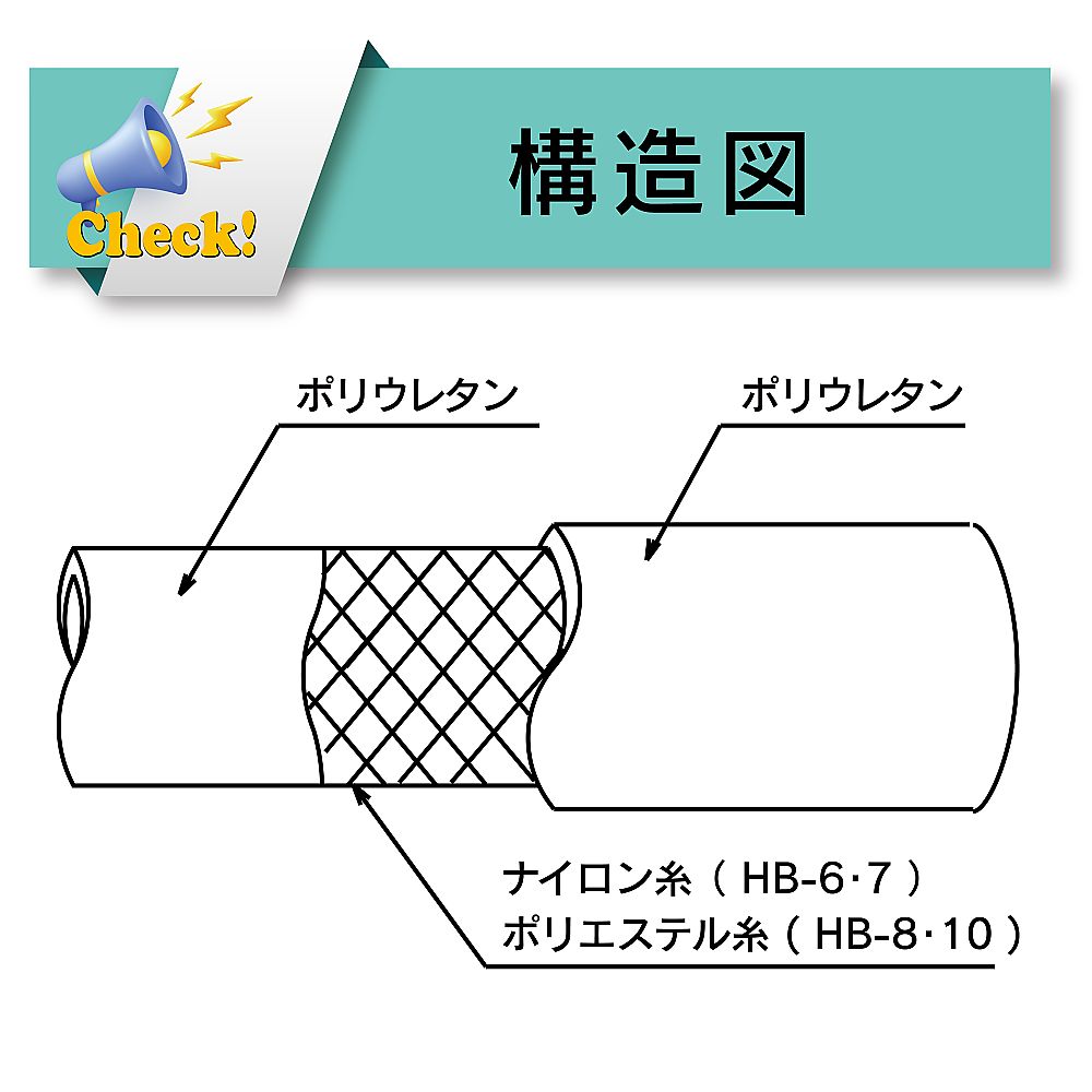 エアーホース（ポリウレタン製耐圧ブレードホース）　ヒットホース　内径6.5mm×外径10mm　長さ80m　HB-6-80