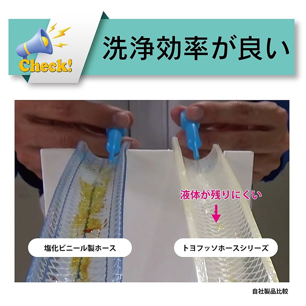 耐薬品・溶剤・食品用フッ素ホース　トヨフッソSホース　　内径32mm×外径41mm　長さ9m　FFS-32-9
