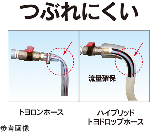 65 0877 27 冷却水給排水用 ハイブリッドトヨドロップホース 内径15mm 外径22mm 断熱材外径30mm 長さ25m Htd 15 25 Axel アズワン