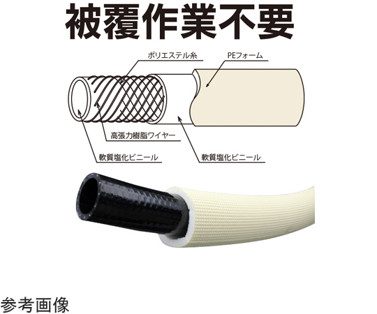 65-0877-69 冷却水結露防止用耐圧ブレードホース ハイブリッドトヨ