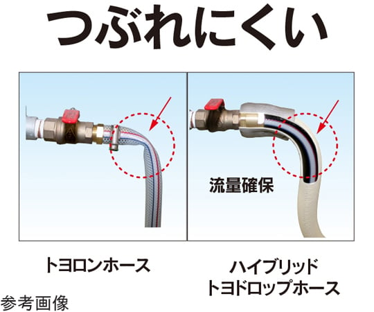 冷却水結露防止用耐圧ブレードホース　ハイブリッドトヨドロップホース　内径25mm×外径33mm×断熱材外径45mm　長さ2m　 HTD-25G-2｜アズキッチン【アズワン】