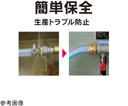 □トヨックス ホース継手(カムロック互換性あり) トヨコネクタ TC3-CS