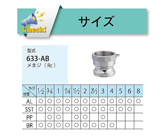カムロック アダプター メネジ ブロンズ BR 3インチ
