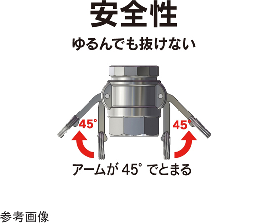 65-0881-50 カムロック カプラー ホースシャンク ポリプロピレン 2