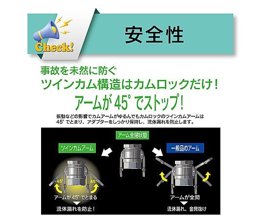 65-0881-50 カムロック カプラー ホースシャンク 樹脂 PP 2 65-0881-50 カムロック カプラー ホースシャンク 樹脂 PP 2
